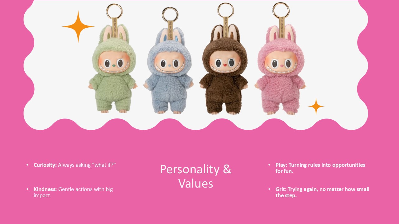 Free Labubu Powerpoint Template 5