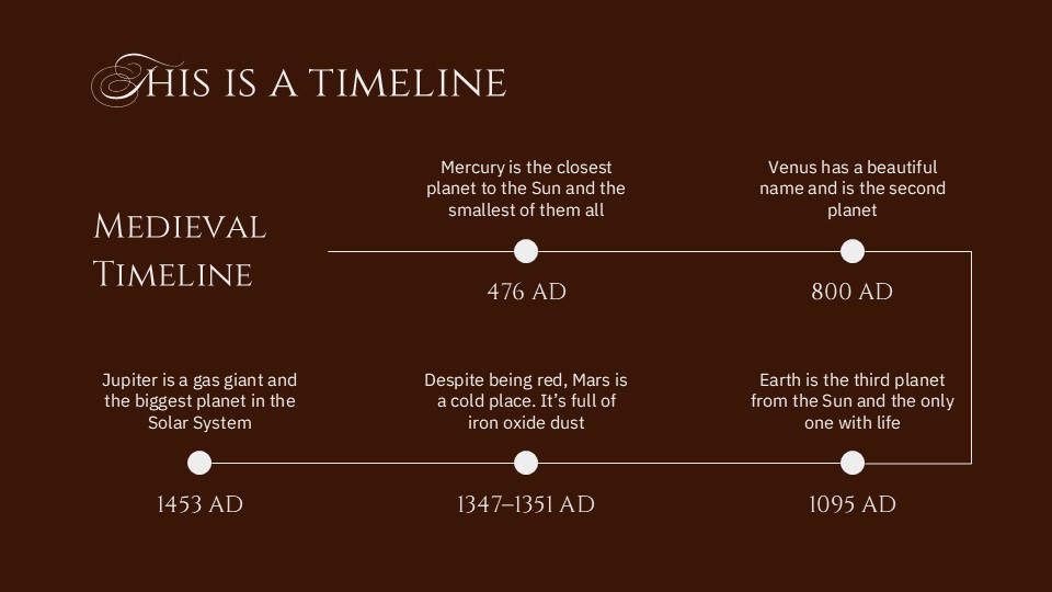 Free Medieval Life Powerpoint Template & Google Slides Theme 10