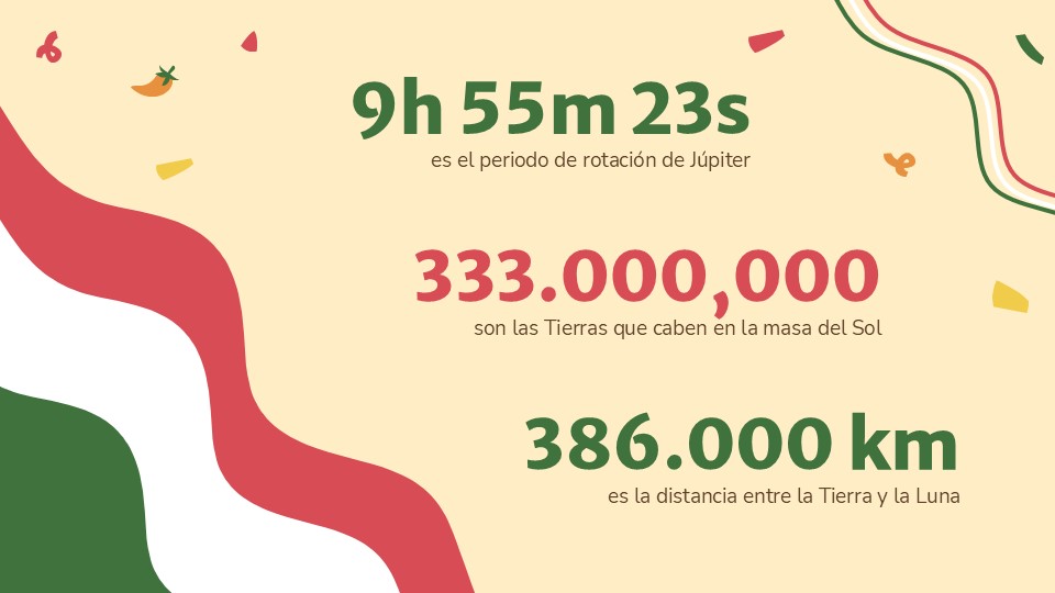 Free Mexico's Independence Day Presentation Template 16