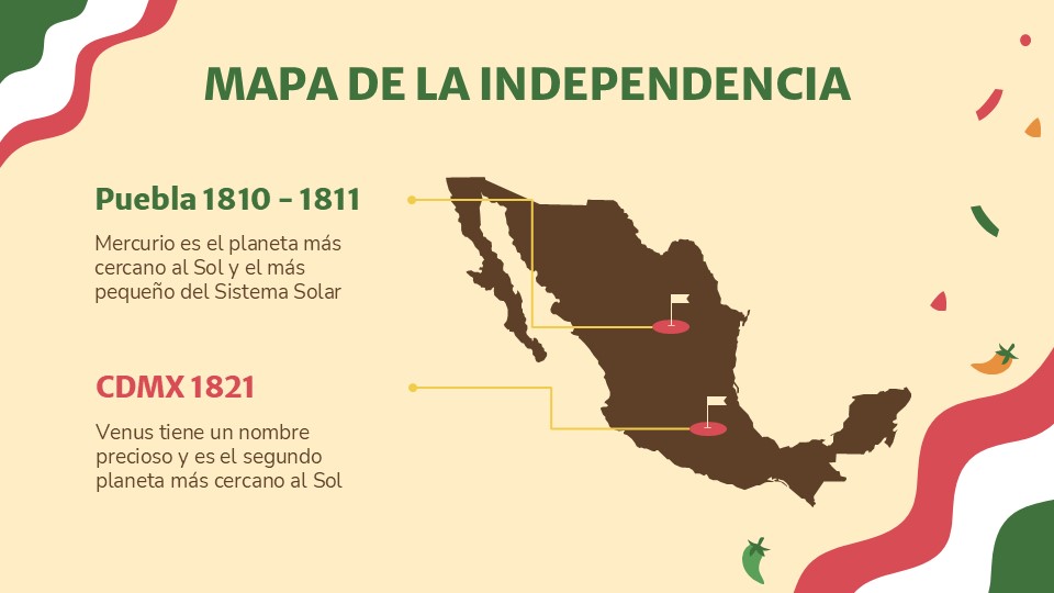 Free Mexico's Independence Day Presentation Template 19