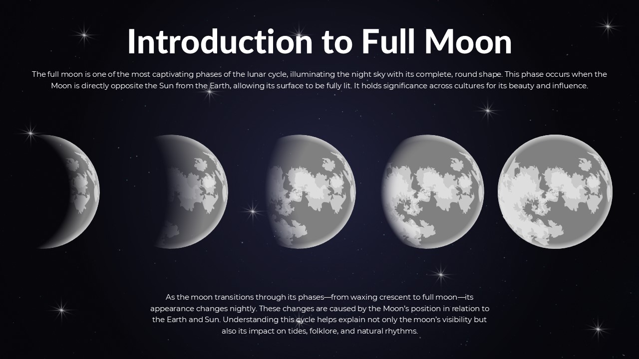 Free Moon Phase Powerpoint Template And Googel Slides Theme 2