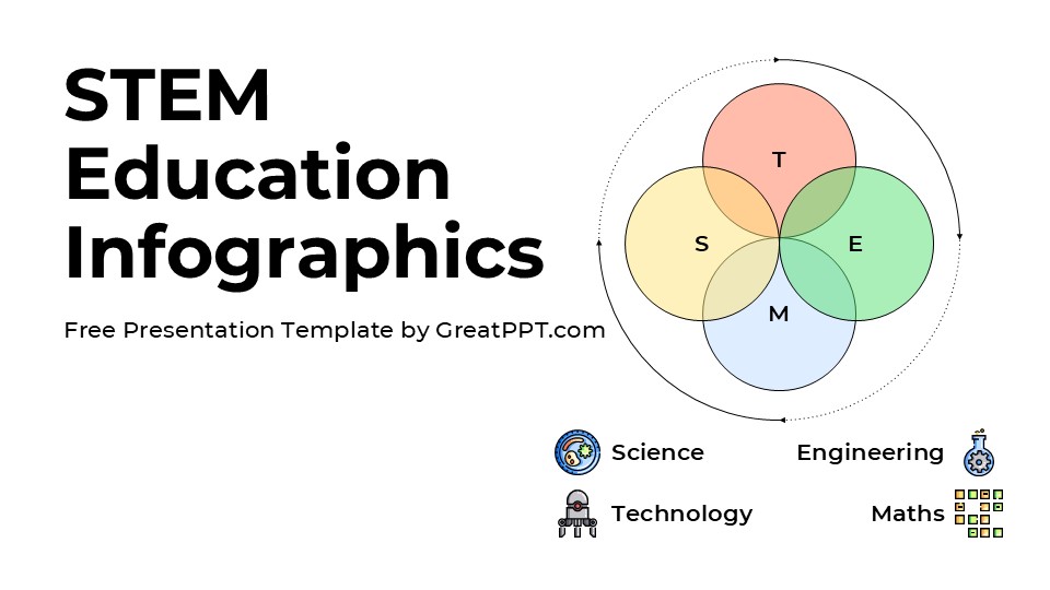 Free Stem Education Infographics For Powerpoint & Google Slides 1
