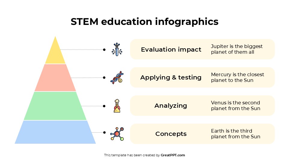 Free Stem Education Infographics For Powerpoint & Google Slides 10