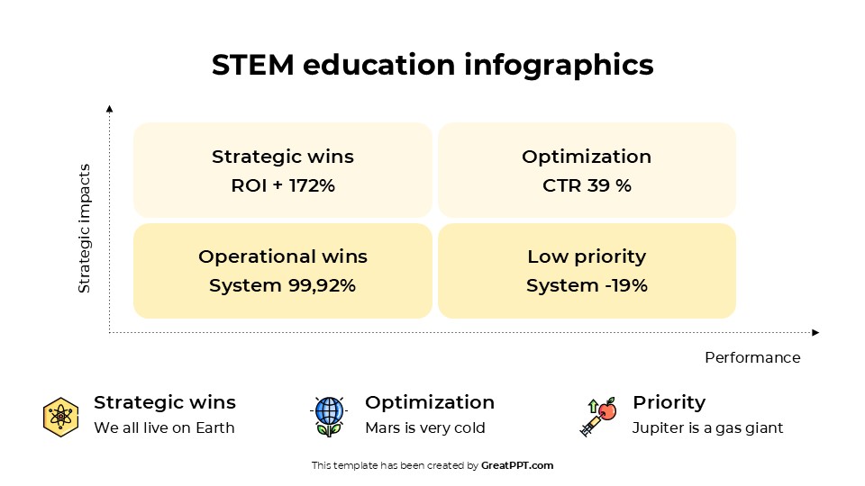 Free Stem Education Infographics For Powerpoint & Google Slides 4