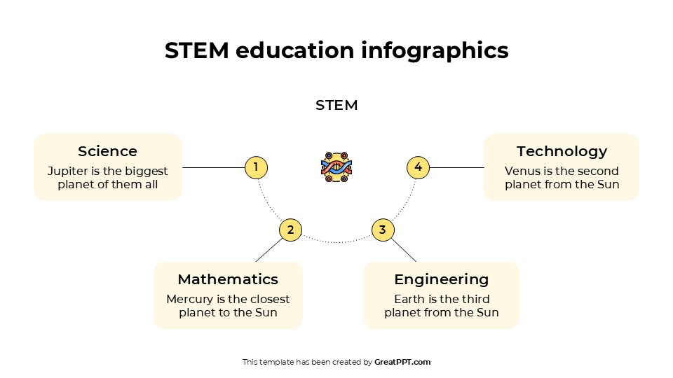 Free Stem Education Infographics For Powerpoint & Google Slides 7