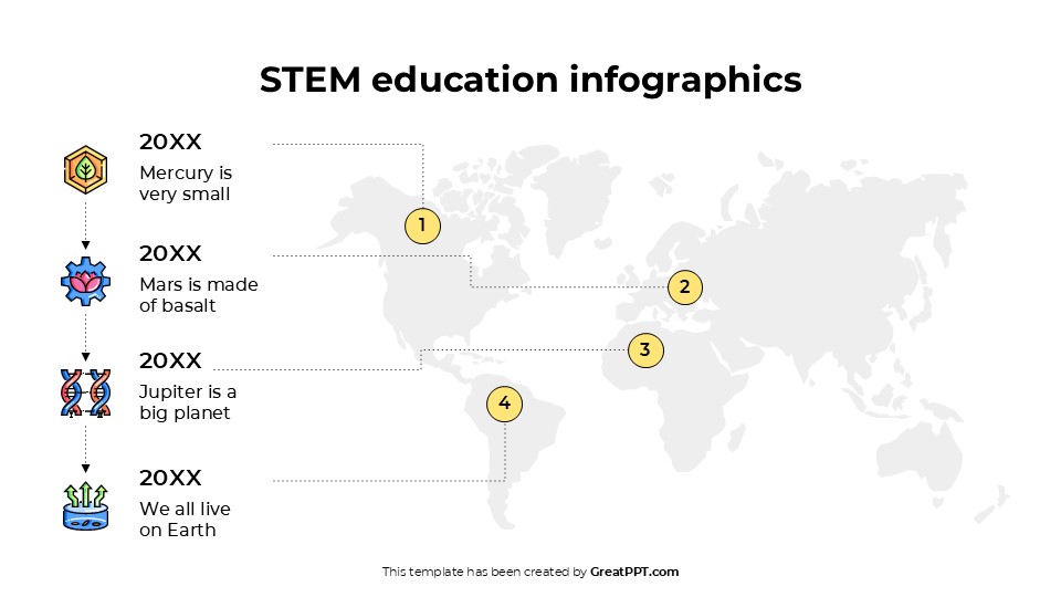 Free Stem Education Infographics For Powerpoint & Google Slides 8