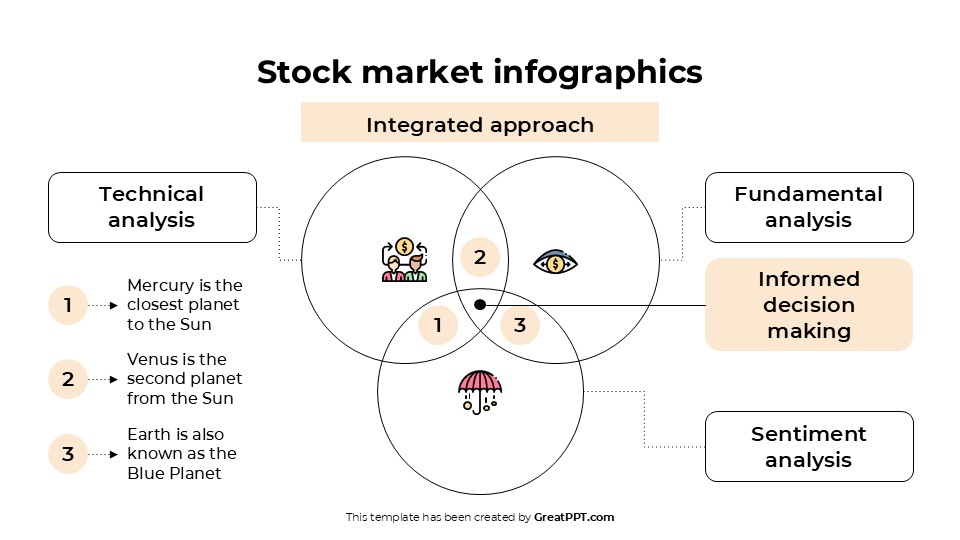 Free Stock Market Infographics For Powerpoint & Google Slides 10