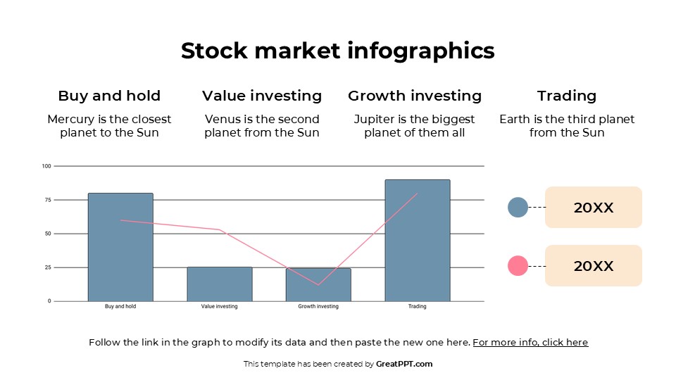 Free Stock Market Infographics For Powerpoint & Google Slides 3