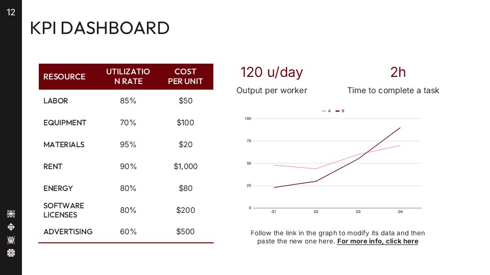 Free Strategic Brand Proposal Presentation Template 12