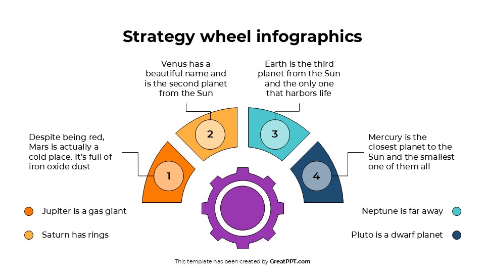 Free Strategy Wheel Infographics For Powerpoint & Google Slides 10