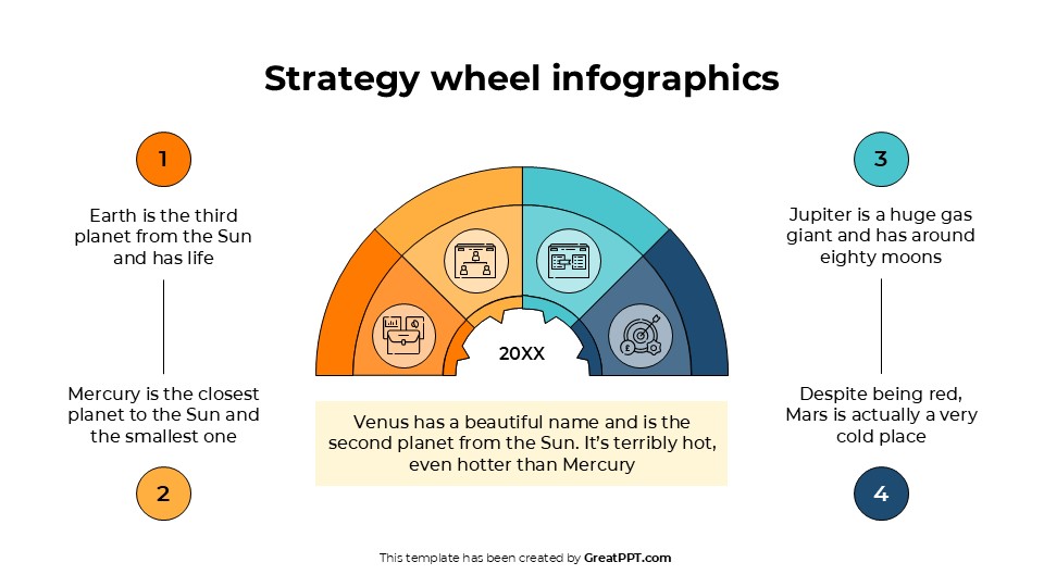 Free Strategy Wheel Infographics For Powerpoint & Google Slides 3
