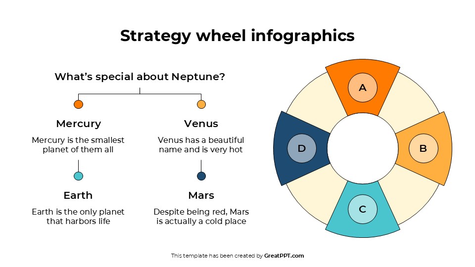 Free Strategy Wheel Infographics For Powerpoint & Google Slides 8
