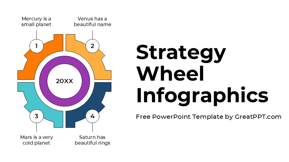 Free Strategy Wheel Infographics For Powerpoint & Google Slides