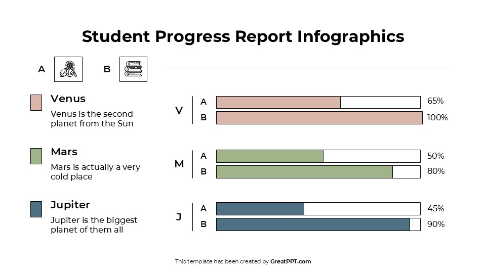 Free Student Progress Report Infographics 2
