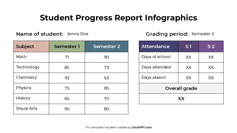 Free Student Progress Report Infographics 3