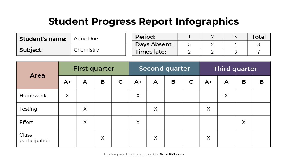 Free Student Progress Report Infographics 8
