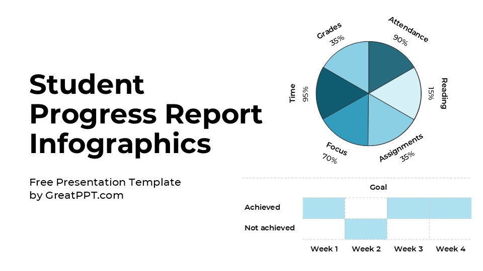 Free Student Progress Report Infographics For Powerpoint 1
