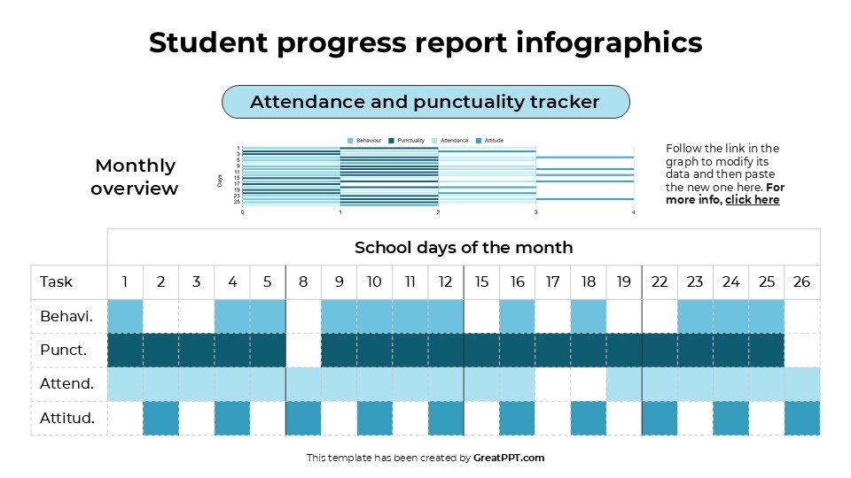 Free Student Progress Report Infographics For Powerpoint 3