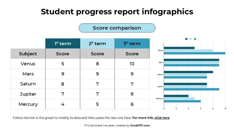 Free Student Progress Report Infographics For Powerpoint 8