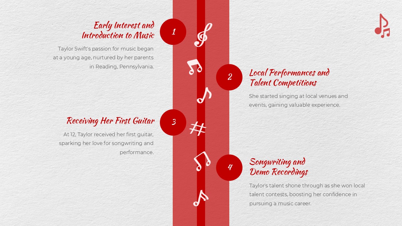 Free Taylor Swift Presentation Template 4