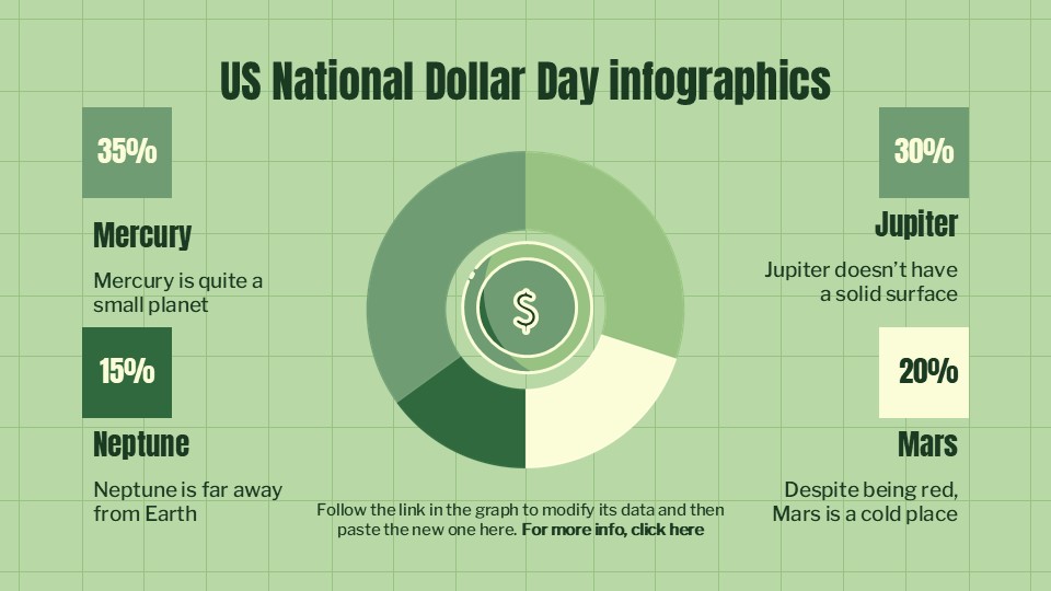 Free Us National Dollar Day Infographics For Powerpoint 14