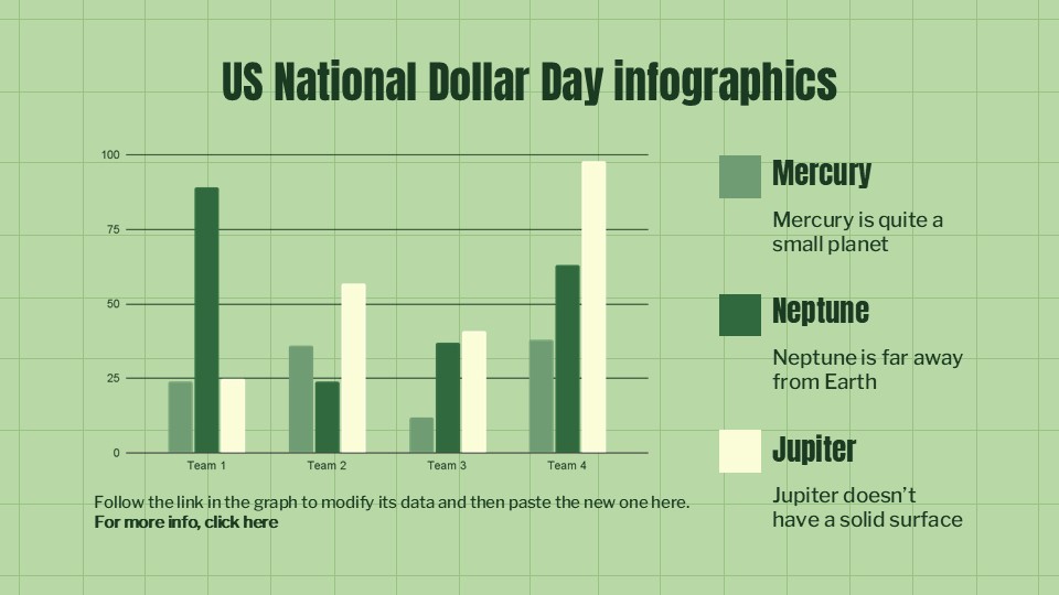 Free Us National Dollar Day Infographics For Powerpoint 20
