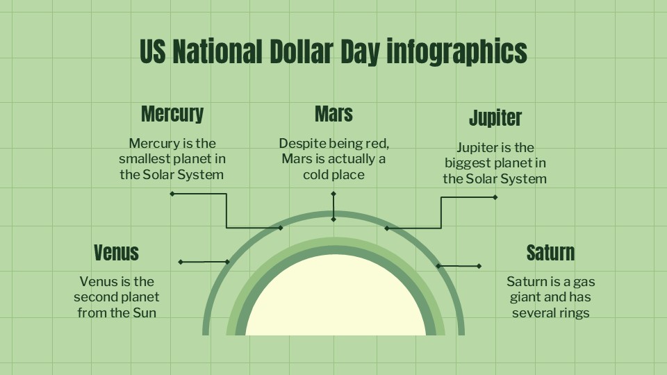 Free Us National Dollar Day Infographics For Powerpoint 4