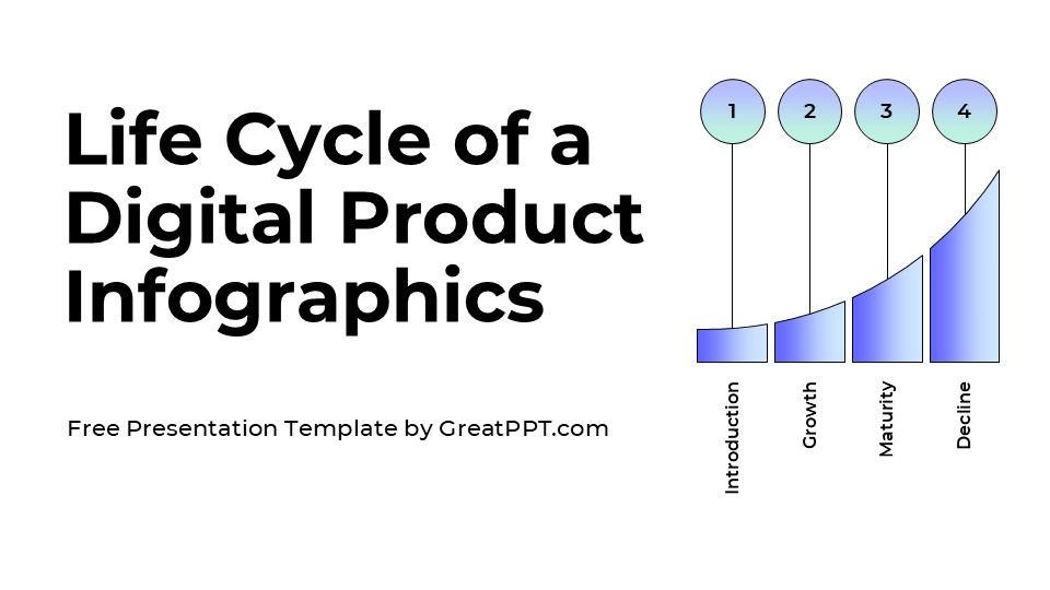 Life Cycle Of A Digital Product Infographics For Powerpoint 1