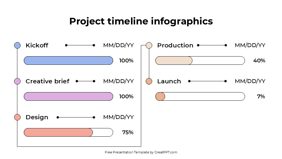 Simple Project Timeline Infographics For Powerpoint & Gg Slides 11