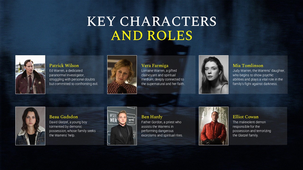 The Conjuring Last Rites Powerpoint Template 4