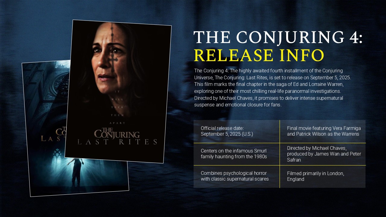 The Conjuring Last Rites Powerpoint Template 5