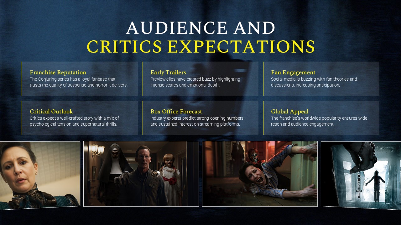 The Conjuring Last Rites Powerpoint Template 8