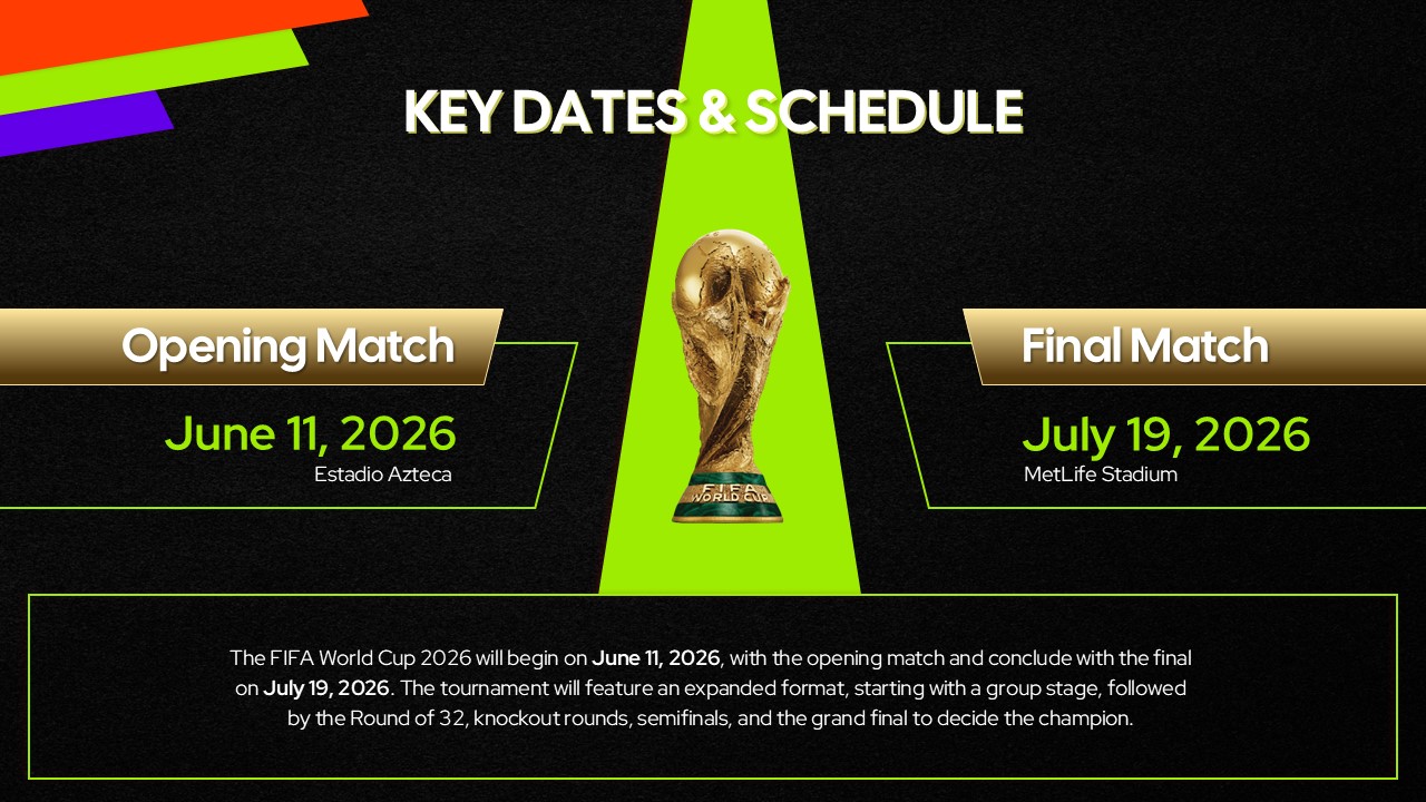 Fifa World Cup 2026 Powerpoint Template 3