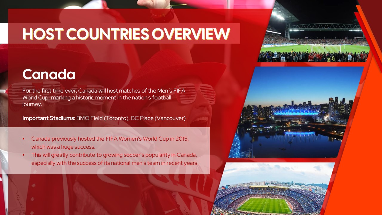 Fifa World Cup 2026 Powerpoint Template 5