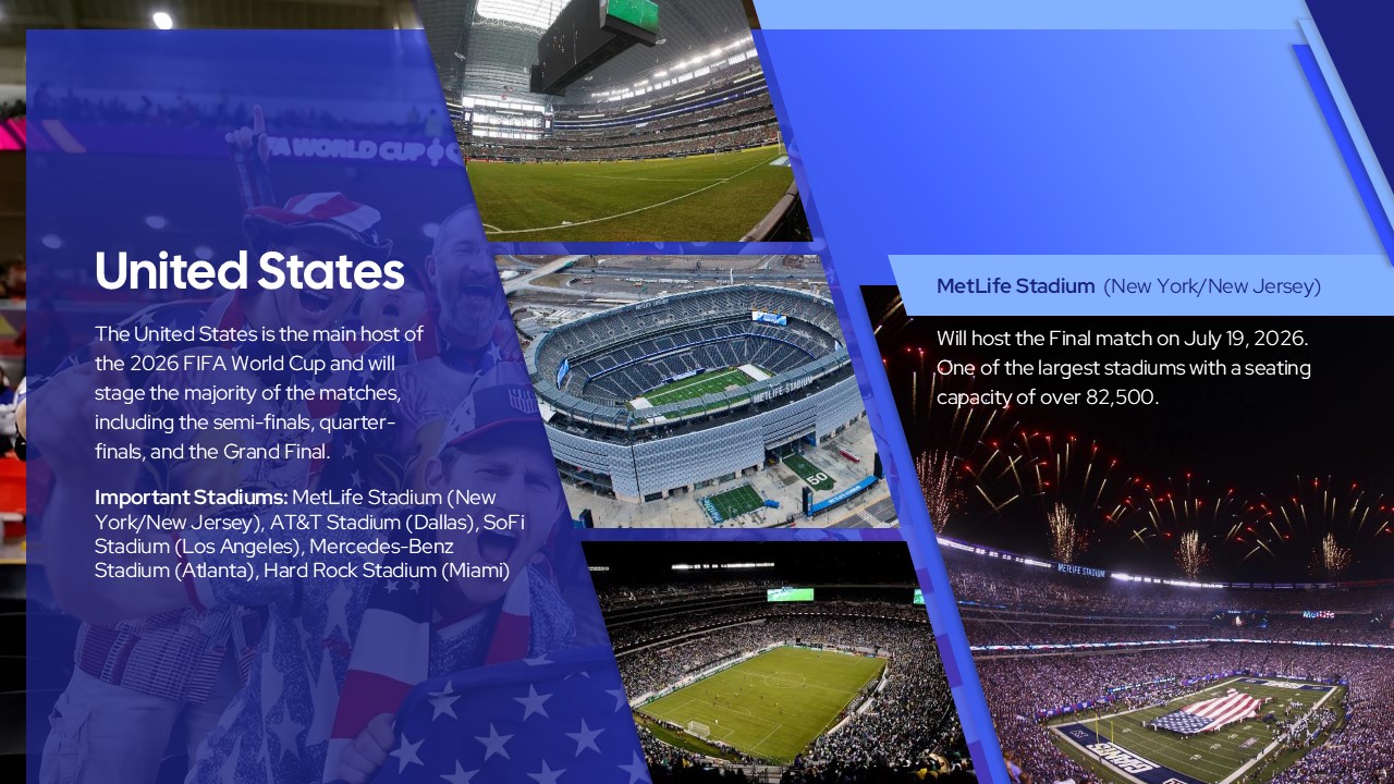 Fifa World Cup 2026 Powerpoint Template 6