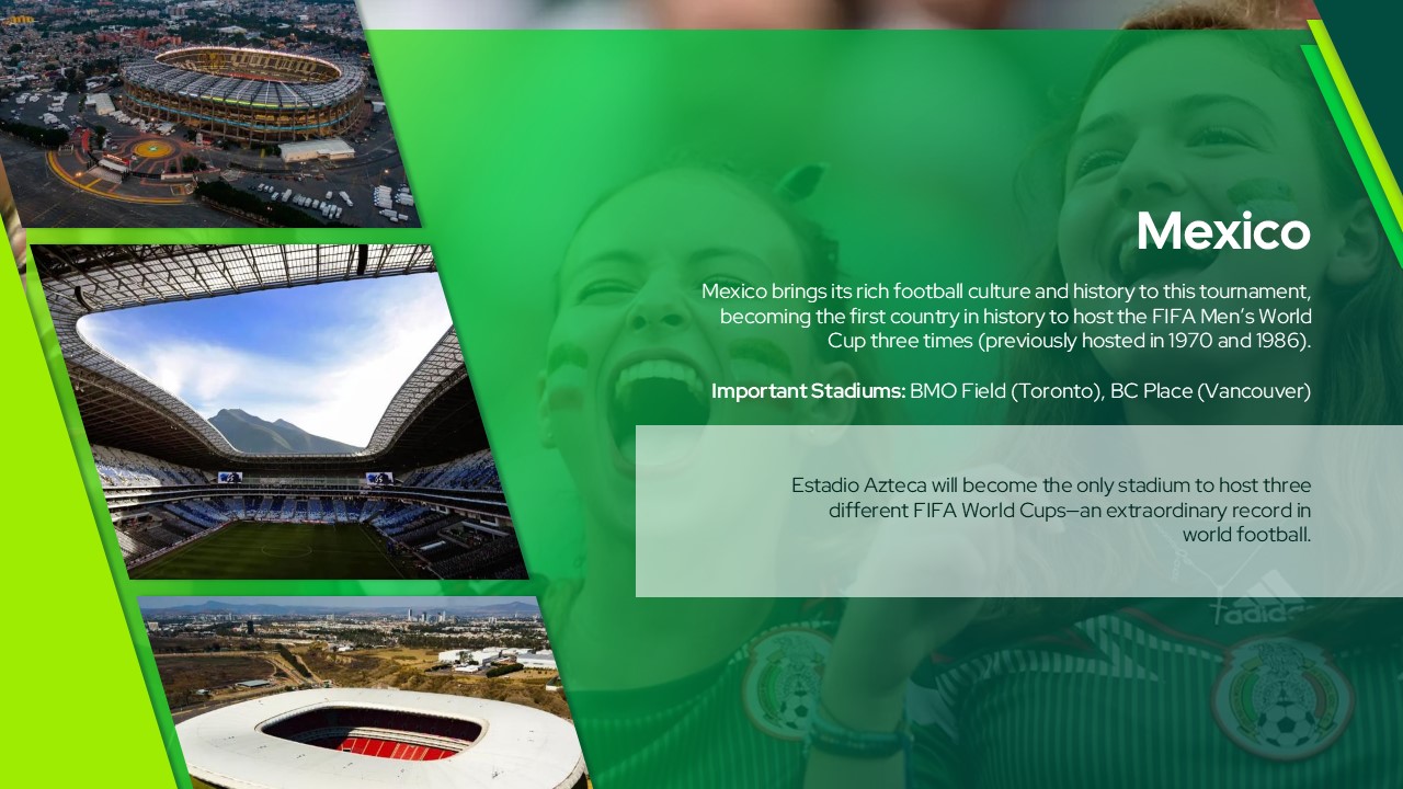 Fifa World Cup 2026 Powerpoint Template 7