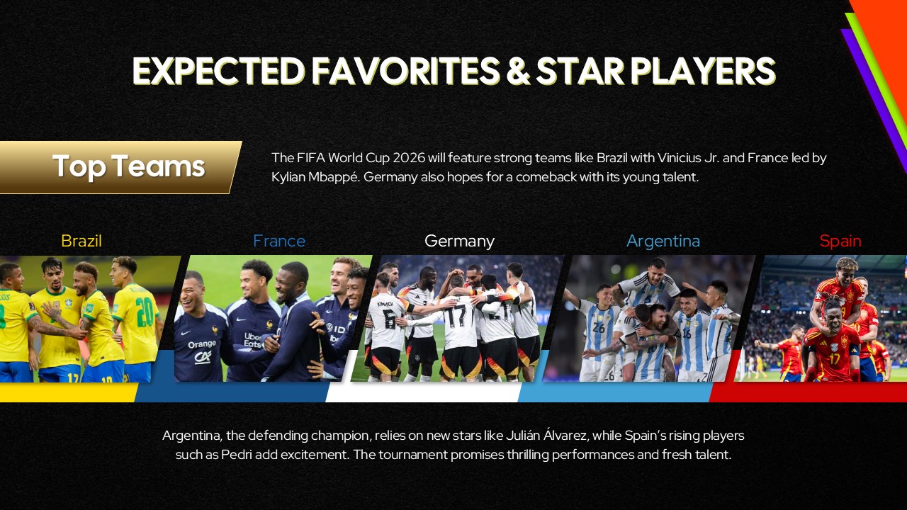 Fifa World Cup 2026 Powerpoint Template 8