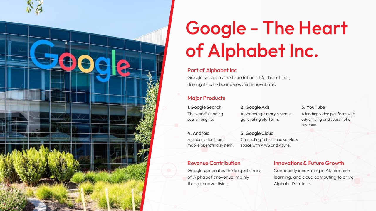 Free Alphabet Inc Presentation Template 4