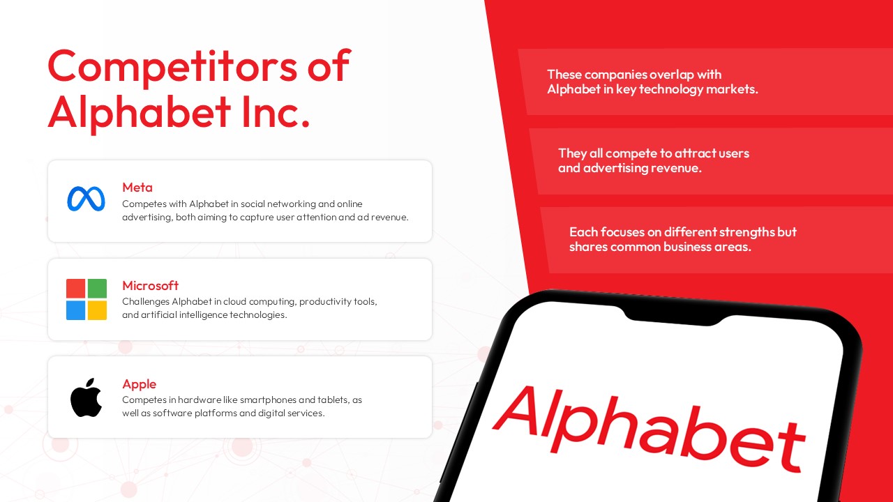 Free Alphabet Inc Presentation Template 6