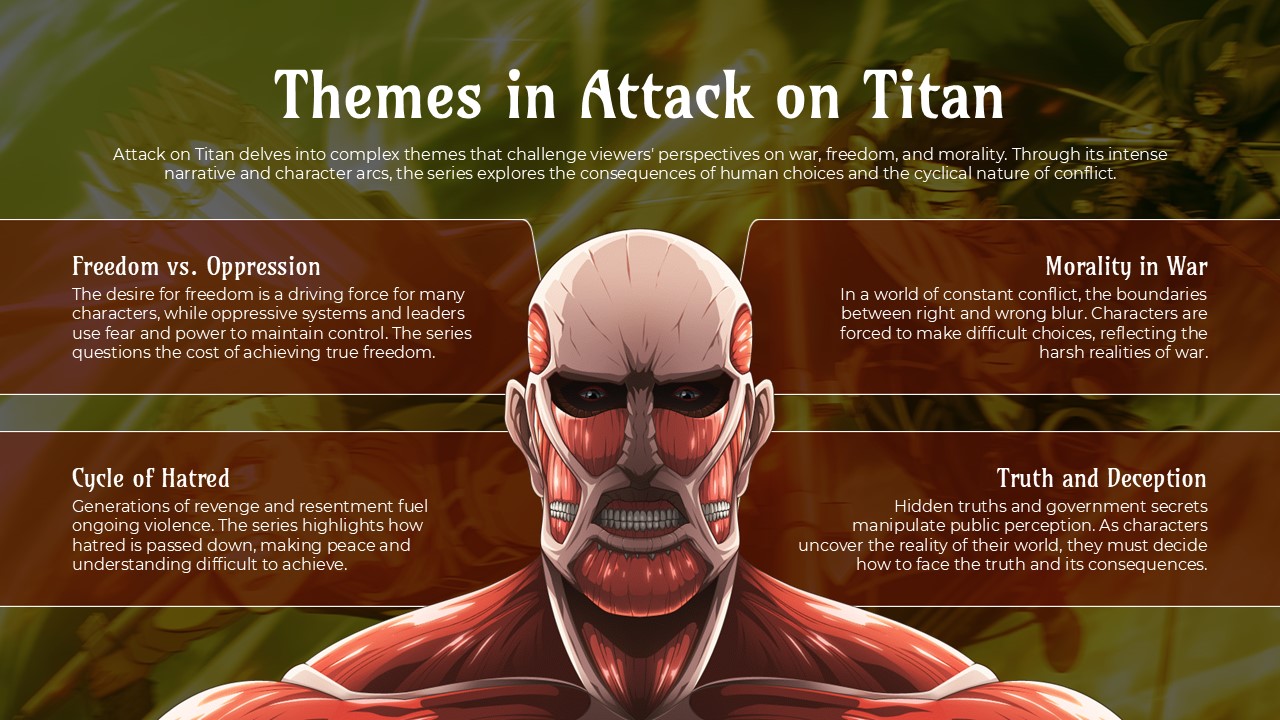 Free Attack On Titan Anime Powerpoint Template 5