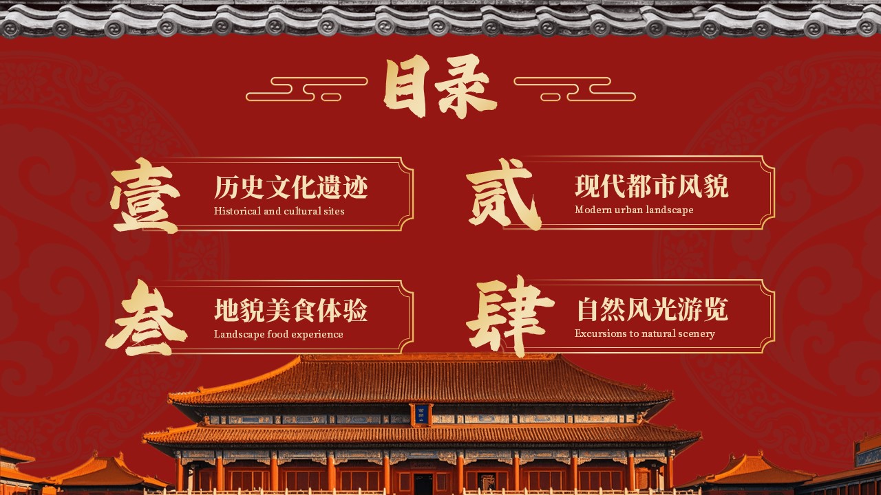Free Beijing Powerpoint Template 2
