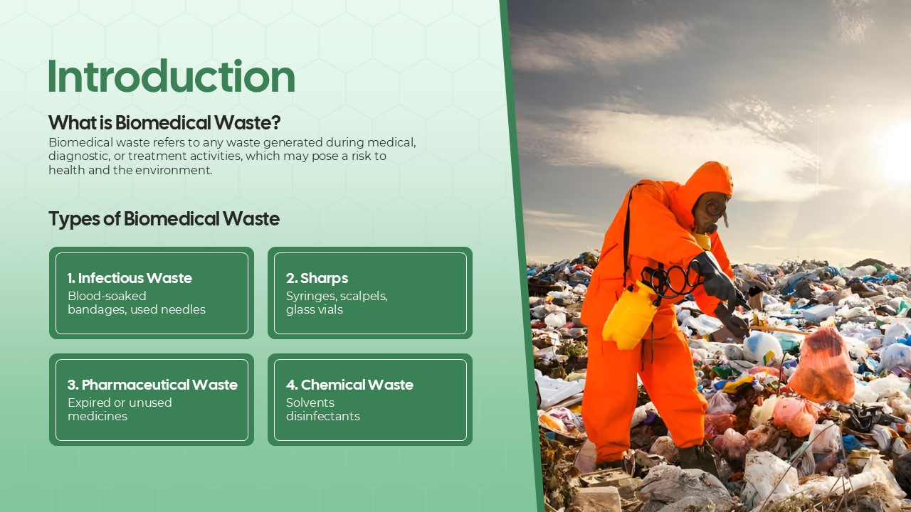 Free Biomedical Waste Management Presentation Template 2