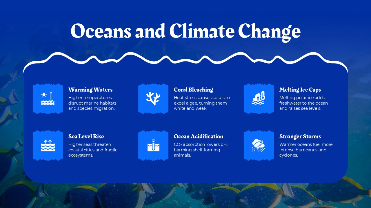 Free Blue Ocean Powerpoint Template And Google Slides Theme 6