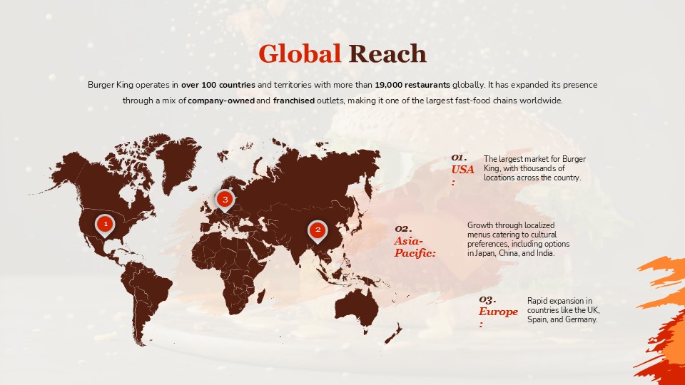 Free Burger King Powerpoint Template 9