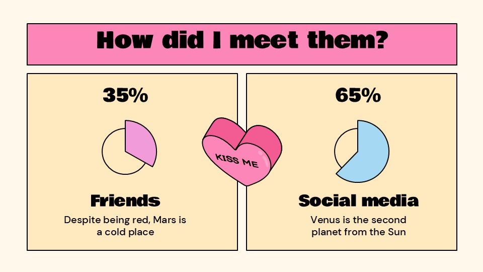 Free Comic Style Dating Wrapped Presentation Template 24