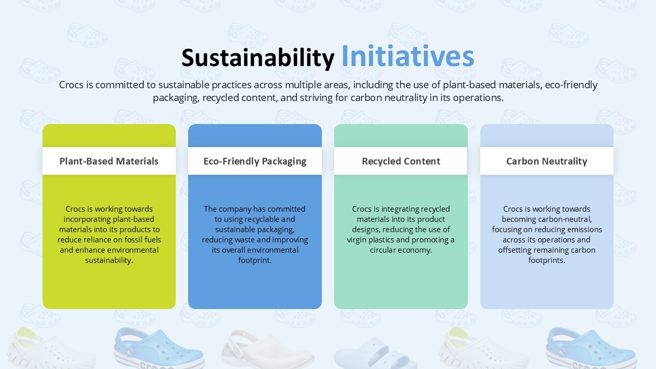 Free Crocs Presentation Template Powerpoint And Google Slides 11