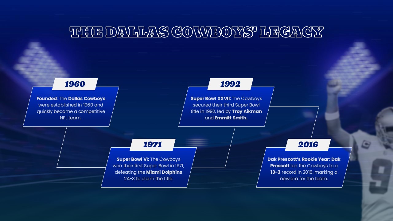 Free Dallas Cowboys Powerpoint Template 2