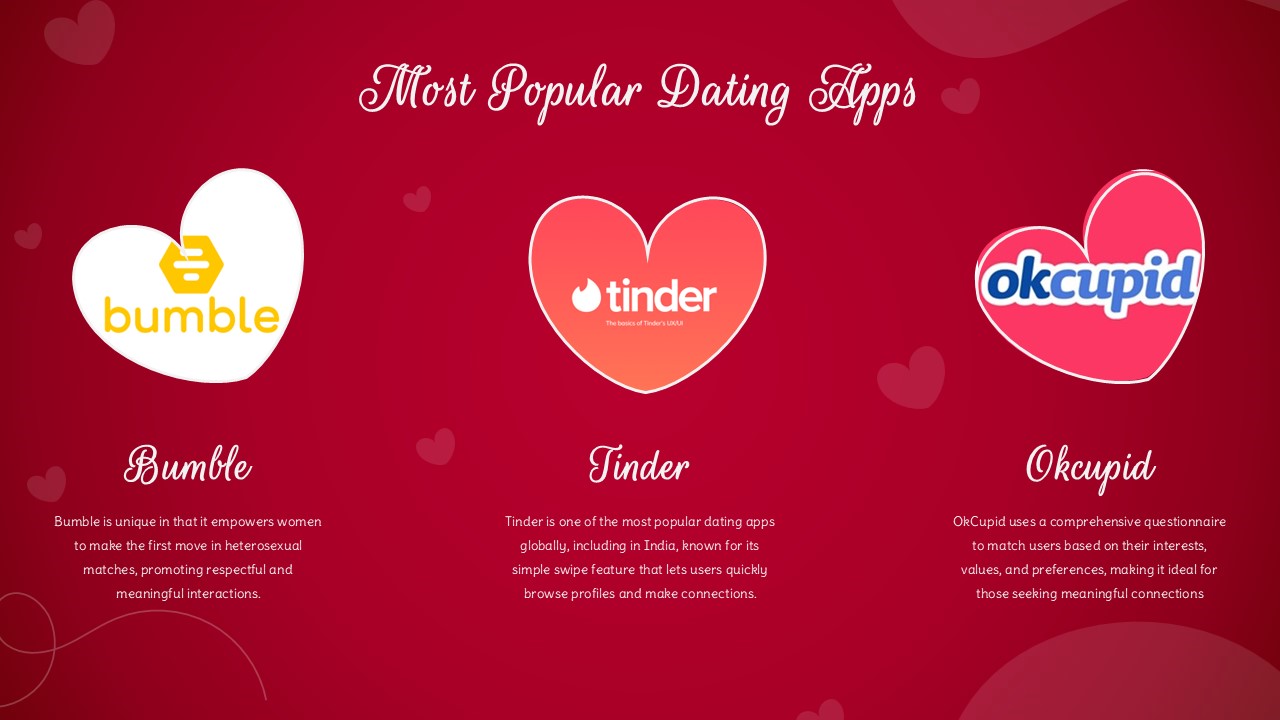 Free Dating Wrapped Powerpoint Template 4