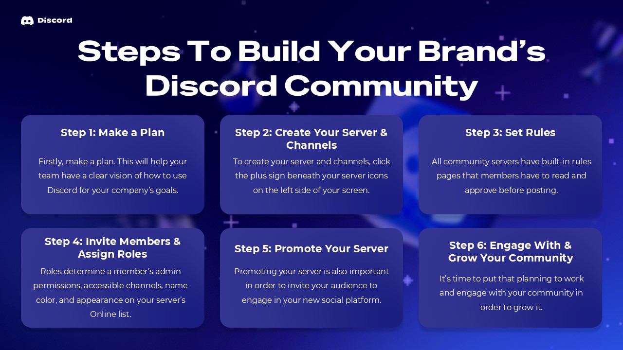 Free Discord Presentation Template 7