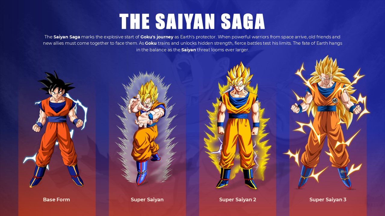 Free Dragon Ball Z Powerpoint Template 4